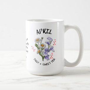 Mug APRIL Mois de naissance Fleur Christian Nom person