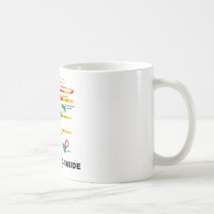 Mug ARN mûr à l'intérieur