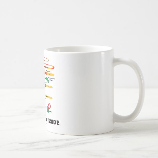 Mug ARN mûr à l'intérieur (Droite)