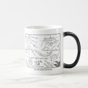 Mug as scientists see the world ~ LEFT-HANDED