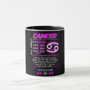 Mug Astrologie/ Signal Zodiaque//Cancer