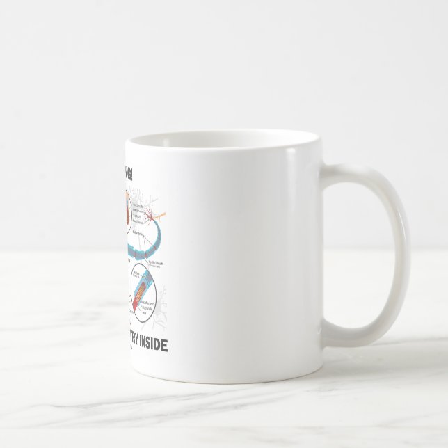 Mug Avertissement ! Intérieur neural de circuits (Droite)