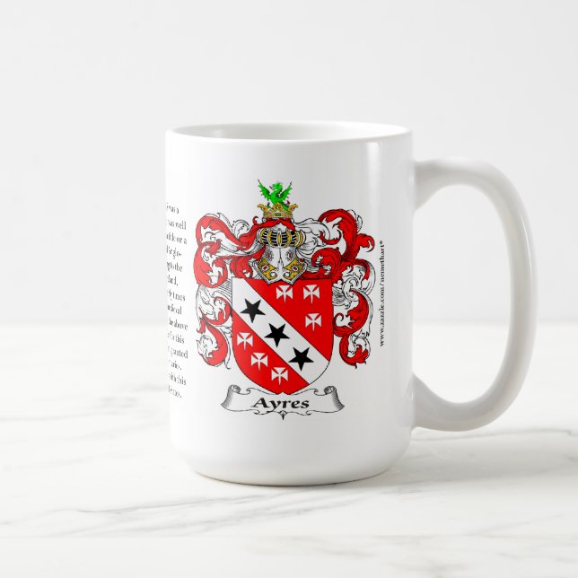 Mug Ayres, l'origine, la signification et la crête (Droite)