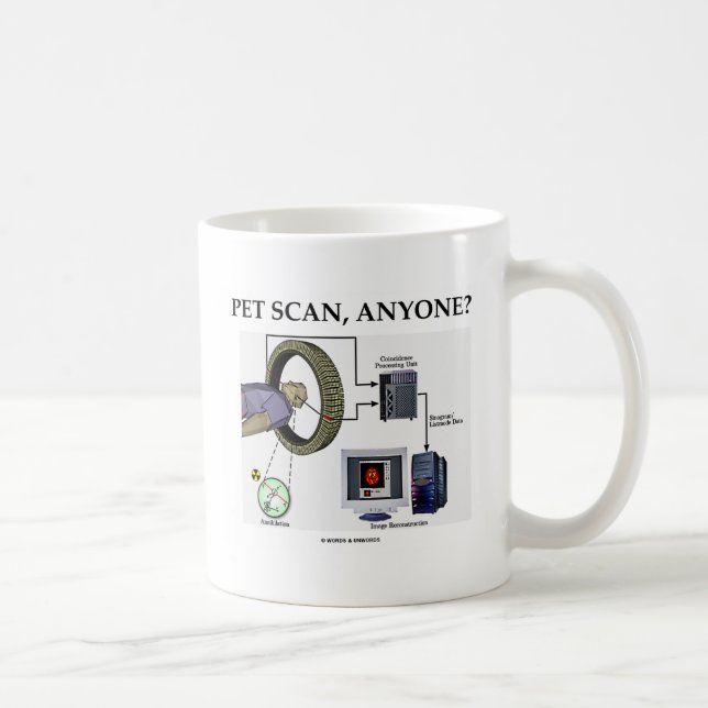 Mug Balayage d'ANIMAL FAMILIER, n'importe qui ? (Droite)