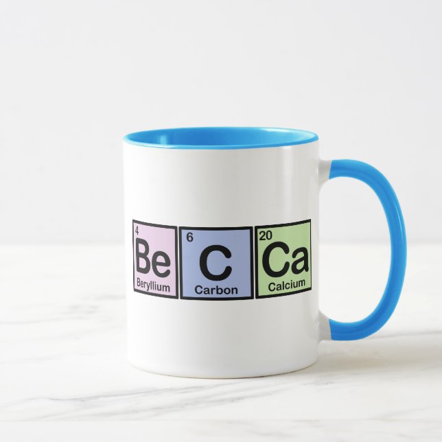 Mug Becca a fait des éléments (Droite)
