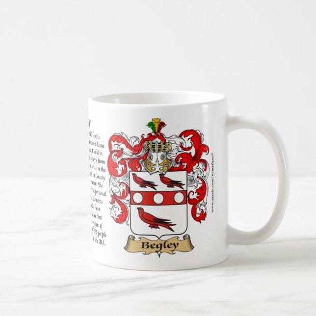 Mug Begley, l'origine, la signification et la crête (Droite)