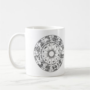 Mug Béliers, Signes Zodiaques