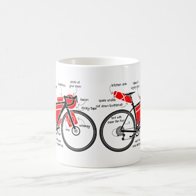 Mug Bikepacking (Centre)
