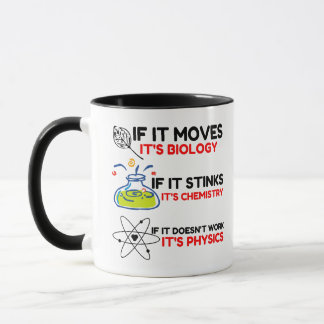 MUG BIOLOGIE SCIENTIFIQUE CHIMIE PHYSIQUE