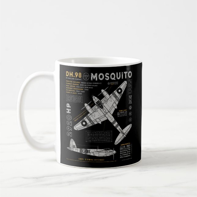 Mug Bombe de chasse aux moustiques de De Havilland Bri (Gauche)