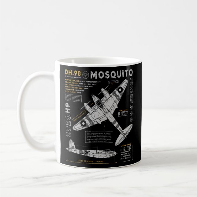 Mug Bombe de chasse aux moustiques de De Havilland Bri (Gauche)