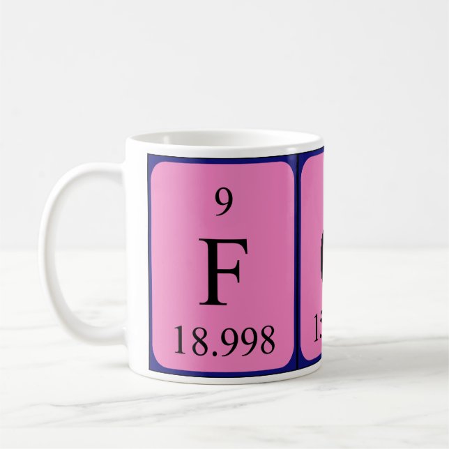 Mug Bouche de nom de table périodique du Foy (Gauche)
