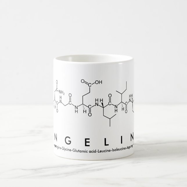 Mug Bouche nom peptide Angelina (Centre)