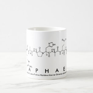 Mug Boue de nom du peptide Raphael