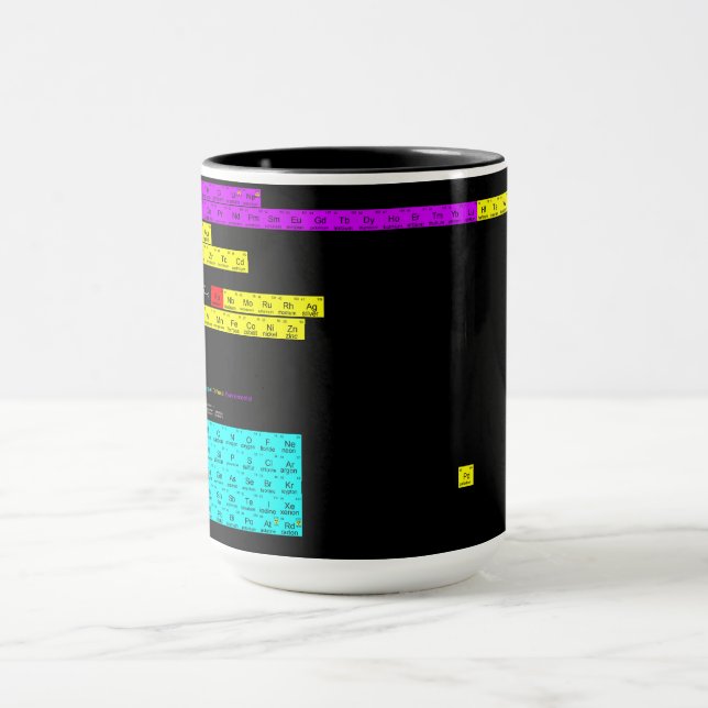 Mug Boug avec table périodique des atomes (Centre)