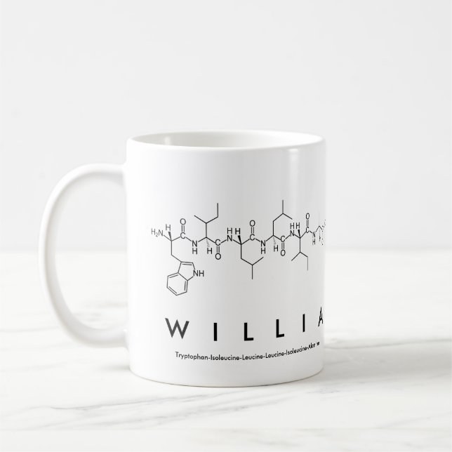 Mug Bouge de nom de peptide Willia (Gauche)