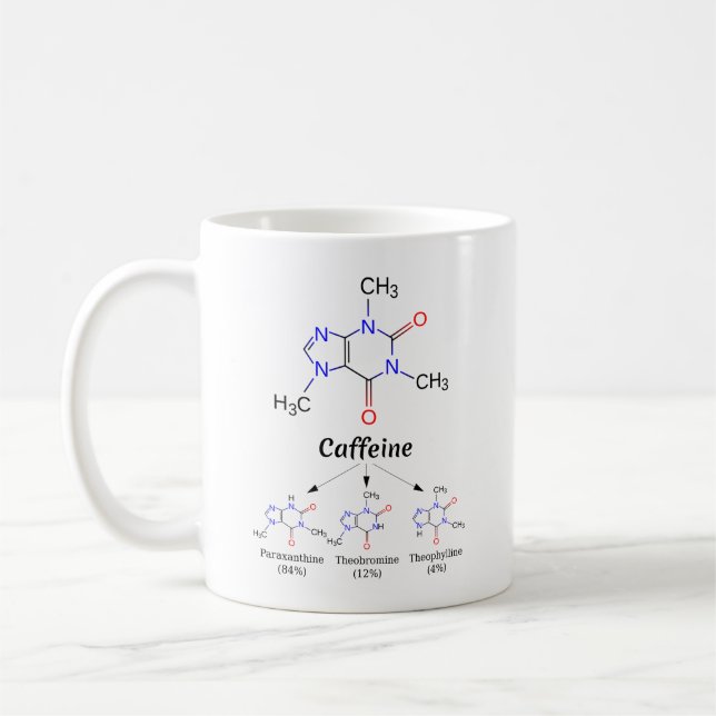 Mug C. H300N00F Formule, Structure chimique de la café (Gauche)