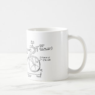 Mug Ça Monte La Musique