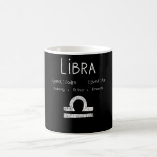 Mug Cadeau d'anniversaire pour le signe du zodiaque Ba