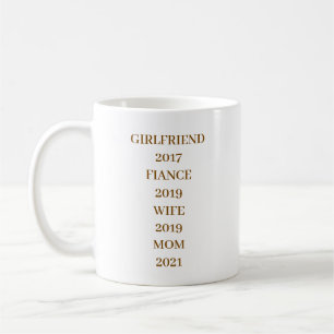 MUG CADEAU DE FETE DES MERES SIMPLE ET MODERNE PERSONN
