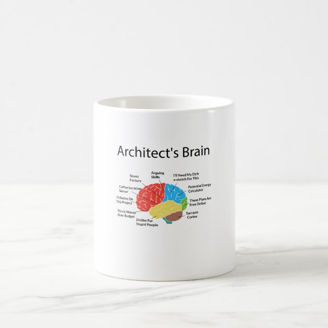 Mug Cadeau d'étudiants d'architecture du cerveau de (Centre)