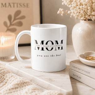 Mug Cadeau Personnalisé Minimaliste avec le Nom de Mam