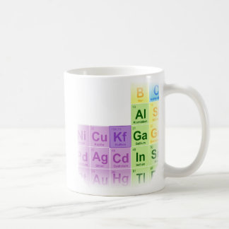 Mug "Café" Cadeau d'étudiant, étudiants