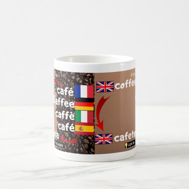 Mug Café-café-caffè-Kaffee (Centre)