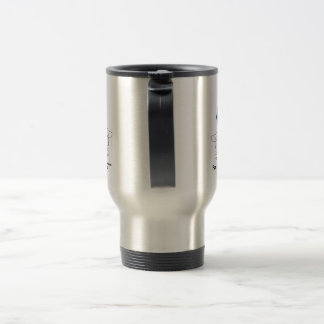 Mug café de voyage