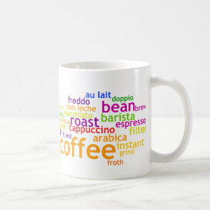 Mug Café Wordle
