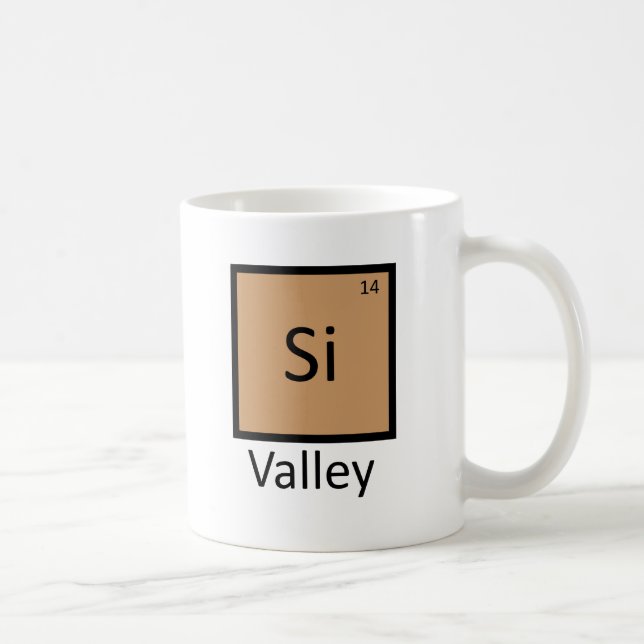 Mug Calembour de Tableau périodique de chimie de (Droite)