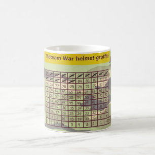 Mug calendrier de minuterie courte