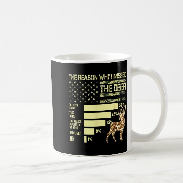 Mug Camo Usa Flag Hunter Reasons Why I Missed The Deer (Droite)
