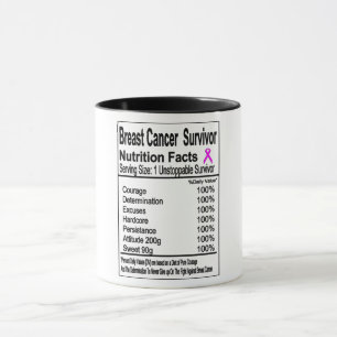 Mug Cancer du sein Survivant Valeur nutritive