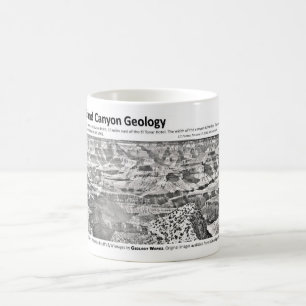 Mug Canyon grand II - pionniers de géologie