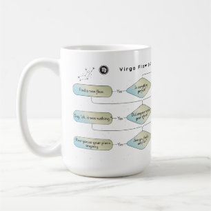 Mug Carte de flux de virus - Astrologie amusante SIGNE