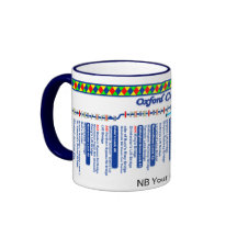 Carte d'itinéraire de canal d'Oxford (4 de 4)