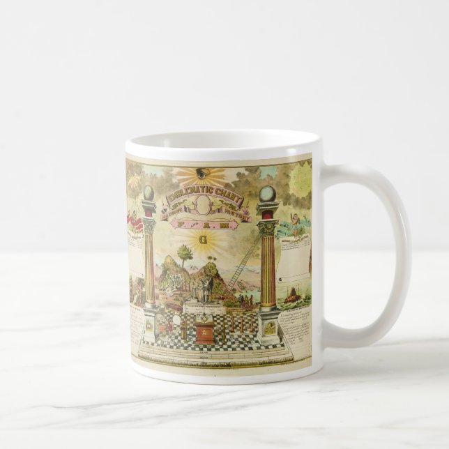 Mug Carte emblématique et histoire maçonnique de FAM (Droite)