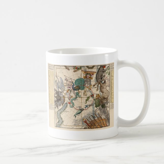 Mug Carte vintage du Pôle du sud (Droite)