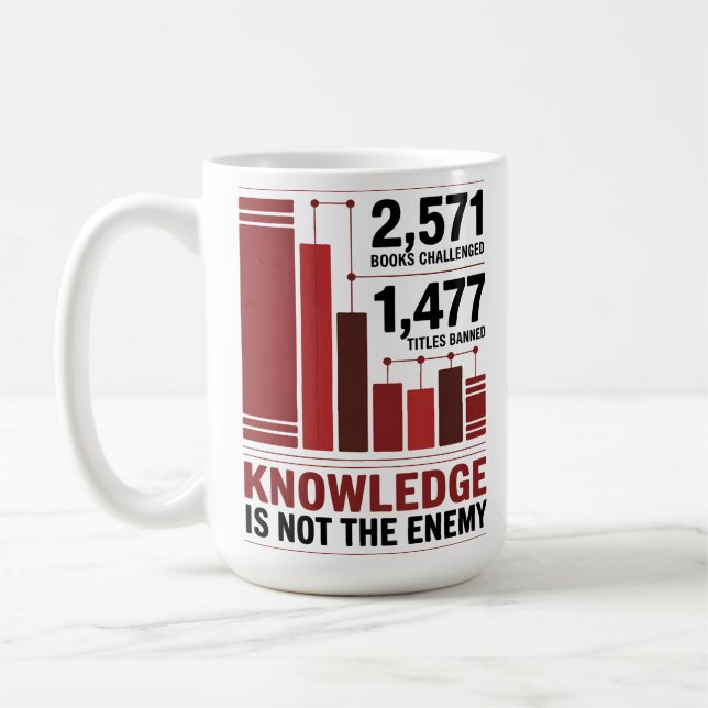 Mug Censorship Statistics Awareness (Gauche)