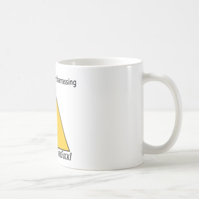 Mug C'est embarrassant (Droite)