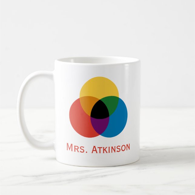 Mug Chevauchement personnalisé Cercles de couleurs pri (Gauche)