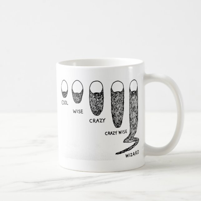 Mug cheveux faciaux (Droite)