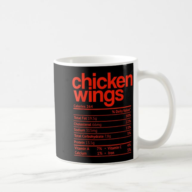 Mug Chicken Wings Nutrition Fact Funny Thanksgiving Ch (Droite)