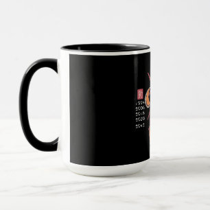 Mug Chien Signe du Zodiaque Oriental - Shiba Inu