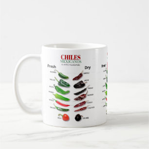 Mug Chiles Fresh and Dry Thunder_Cove