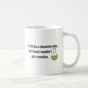 Mug chimie joke.ai