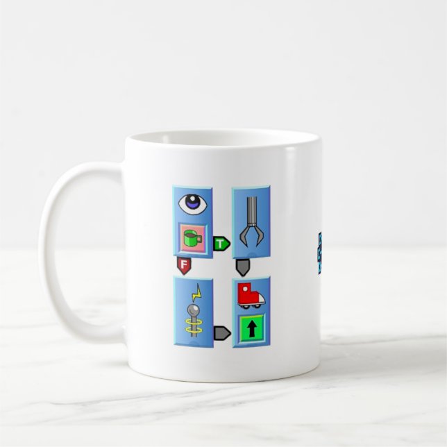 Mug ChipWits IBOL Coffee Design (Gauche)