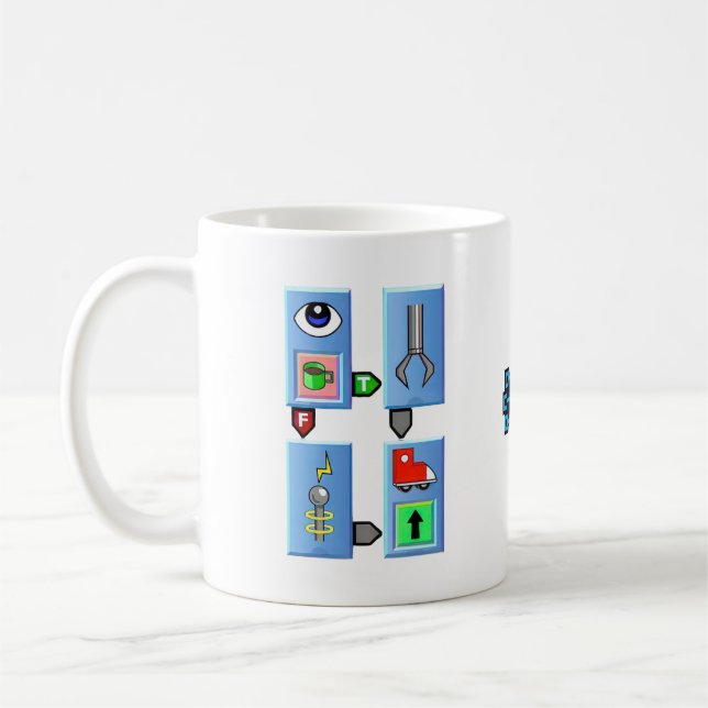 Mug ChipWits IBOL Coffee Design (Gauche)