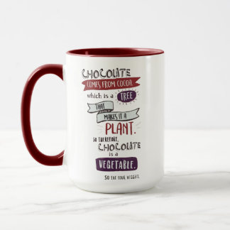 Mug Chocolat, cacao, plante, légumes